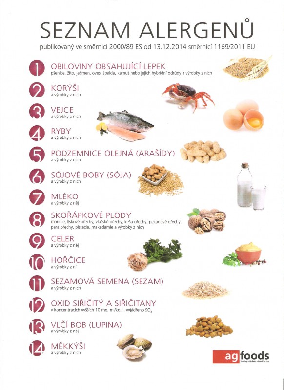 seznam-alergenu.jpg